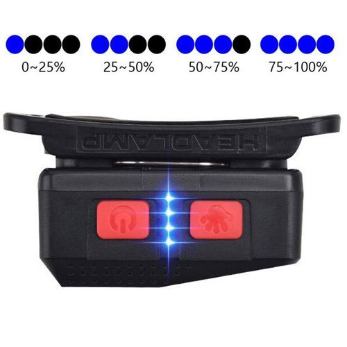 Ліхтар налобний SL09-1L2+COB+LED (Red+Green+Blue)