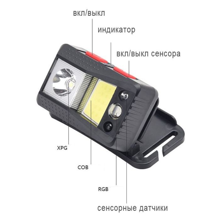 Ліхтар налобний SL09-1L2+COB+LED (Red+Green+Blue)