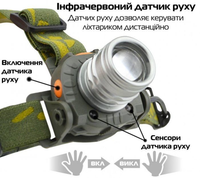 Ліхтарик налобний з датчиком руху Police BL-6616