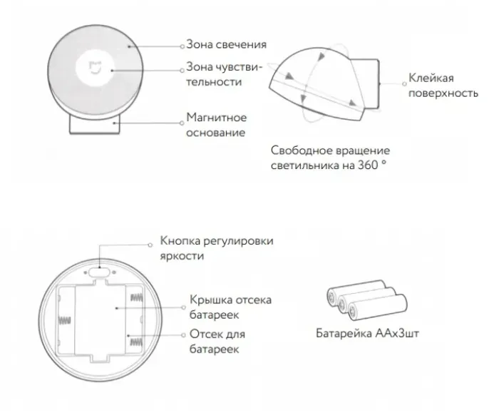 Нічник Mi Motion-Activated Night Light 2 (Bluetooth)