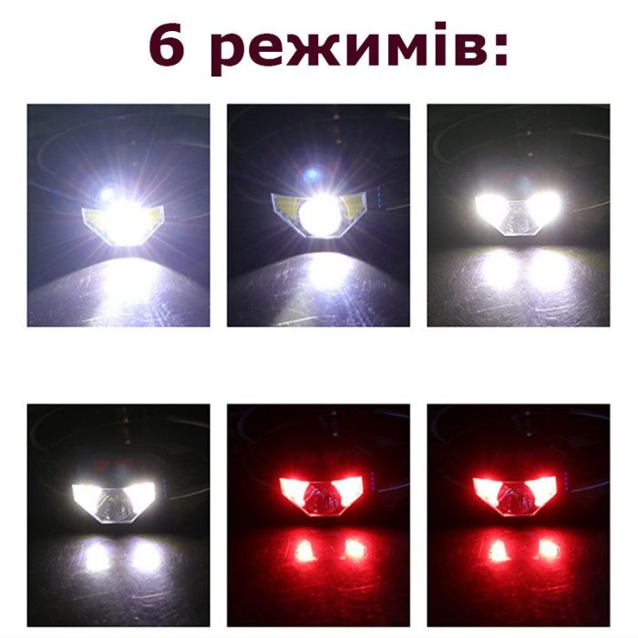 Налобний ліхтар Police 107
