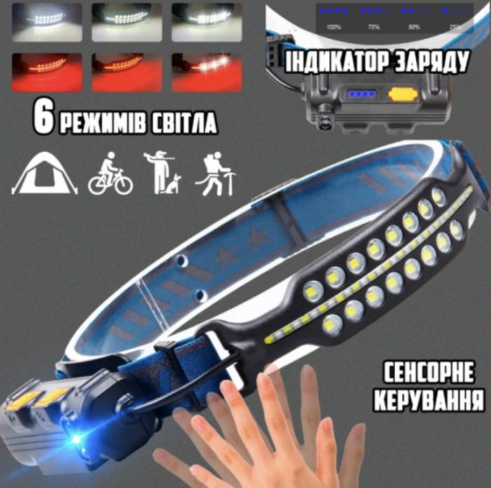 Ліхтар гнучкий налобний Bailong-BL-W690-2