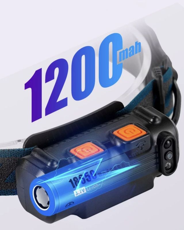 Ліхтар гнучкий налобний Bailong-BL-W691-2