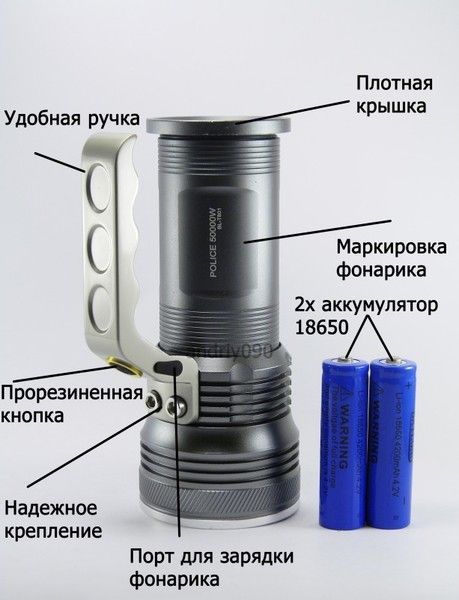 Ручний ліхтарик Bailong Police BL-T801-Q5