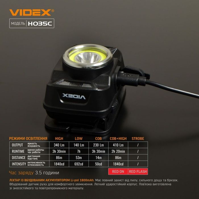 Налобний світлодіодний ліхтарик VIDEX VLF-H035C 410Lm 5000K