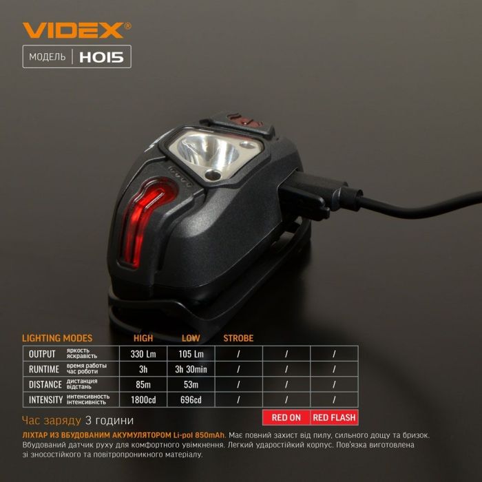 Налобний світлодіодний ліхтарик VIDEX VLF-H015 330Lm 5000K