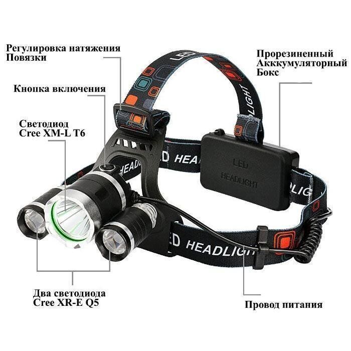 Налобний ліхтар Police V15 USB