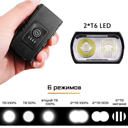 Велосипедний ліхтар Police BL-02PRO